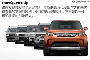 全新路虎發現5震撼上市，尊享現車預定與4S店專屬優惠